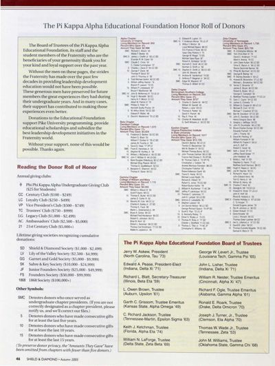 The Pi Kappa Alpha Educational Foundation Honor Roll Of Donors, Autumn 2005